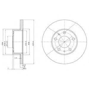 Тормозной диск BG2845 DELPHI