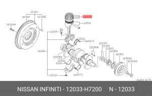 Кольца поршневые 12033-H7200 NISSAN