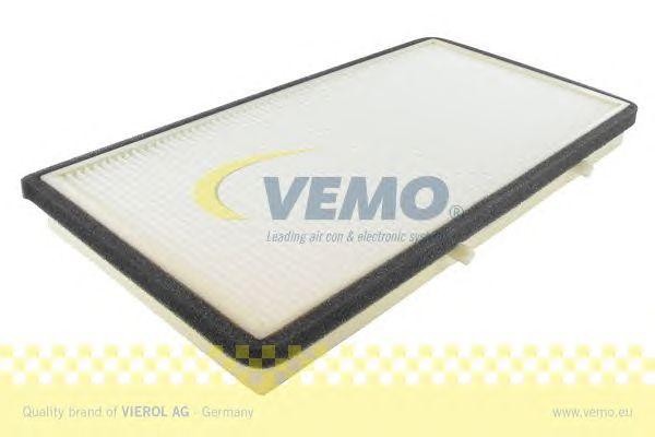 Фильтр, воздух во внутренном пространстве V46-30-1066 VEMO