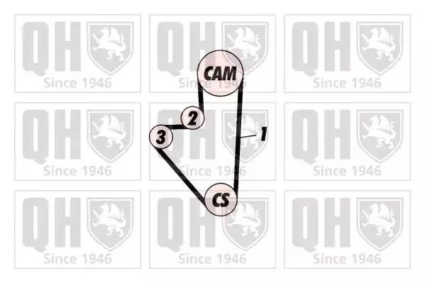Комплект ремня ГРМ QBK103P QUINTON HAZELL