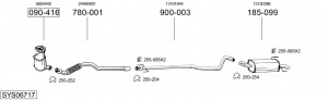 Средний глушитель выхлопных газов 282905 BOSAL