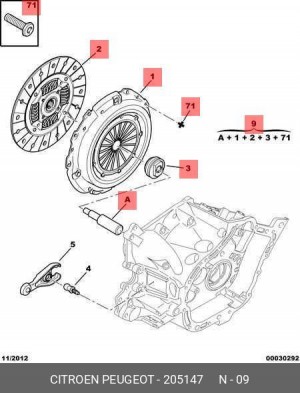 Комплект сцепления 2051 47 CITROEN PEUGEOT