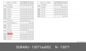Натяжной ролик, ремень ГРМ 13071AA002 SUBARU
