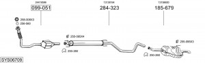 Средний глушитель выхлопных газов 282519 BOSAL