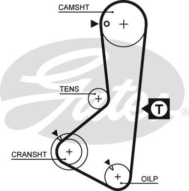 Натяжной ролик, ремень ГРМ K015075XS GATES