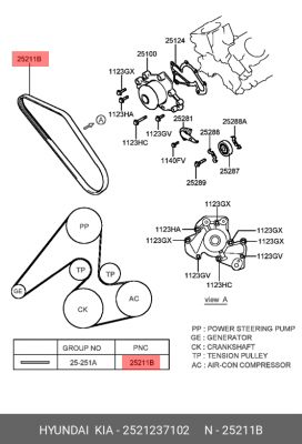 Поликлиновой ремень 25212-37102 HYUNDAI KIA