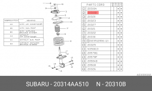 Амортизатор 20314AA510 SUBARU
