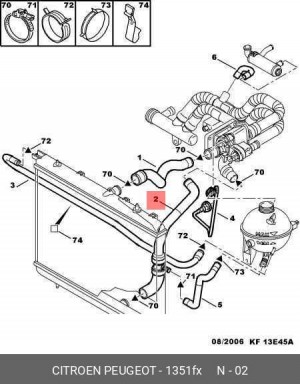 Шланг радиатора 1351 FX CITROEN PEUGEOT
