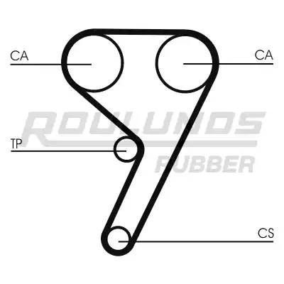 Комплект ремня ГРМ RR1018K2 ROULUNDS RUBBER