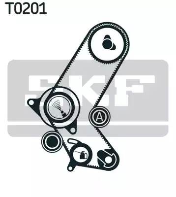 Комплект ремня ГРМ VKMA05700 SKF
