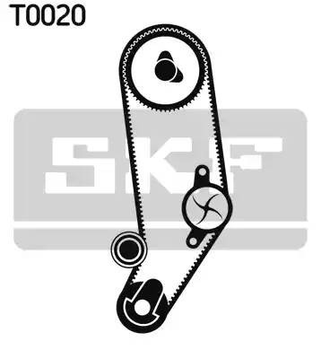 Комплект ремня ГРМ VKMA 01031 SKF