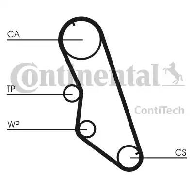 Комплект ремня ГРМ CT754K1 CONTITECH
