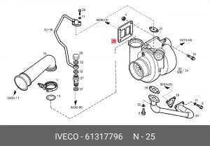 Прокладка 61317796 IVECO