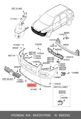 Накладка бампера 865251F000 HYUNDAI KIA