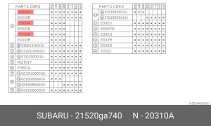 Амортизатор 21520GA740 SUBARU