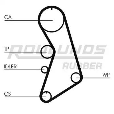 Комплект ремня ГРМ RR1186K4 ROULUNDS RUBBER