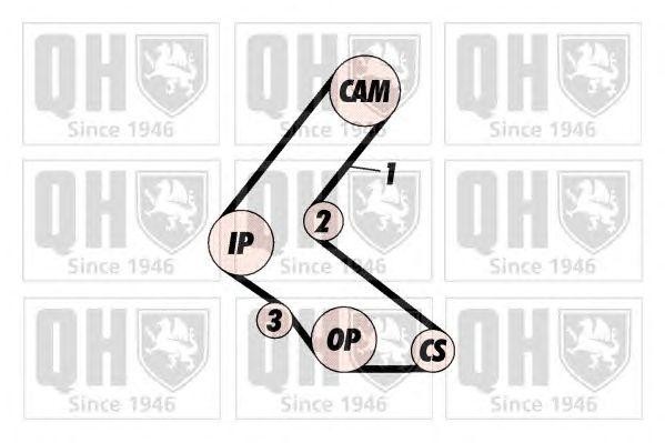Ремень ГРМ QTB665 QUINTON HAZELL