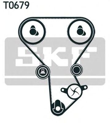 Комплект ремня ГРМ VKMA95022 SKF