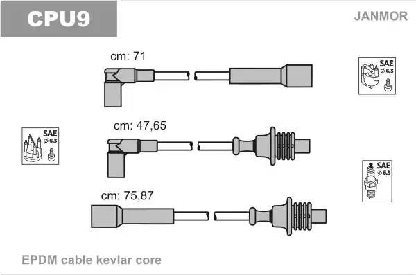 Провода высоковольтные системы зажигания (комплект) CPU9 JANMOR