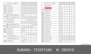 Шарнирный комплект, приводной вал 723291540 SUBARU