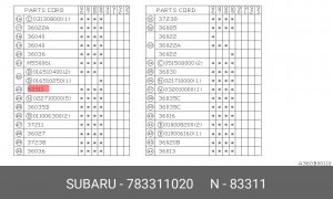 Выключатель фонаря сигнала торможения 783311020 SUBARU