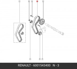 Ремень ГРМ 6001543400 RENAULT