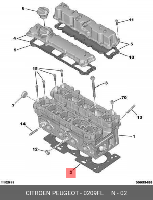 Прокладка, головка цилиндра 0209 FL CITROEN PEUGEOT