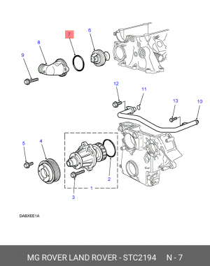 Прокладка, термостат STC2194 LAND ROVER