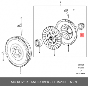 Комплект сцепления FTC5200 LAND ROVER