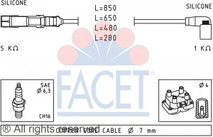 Ккомплект проводов зажигания 4.7223 FACET
