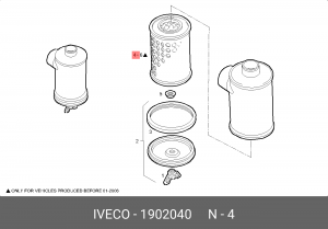 Воздушный фильтр 1902040 IVECO