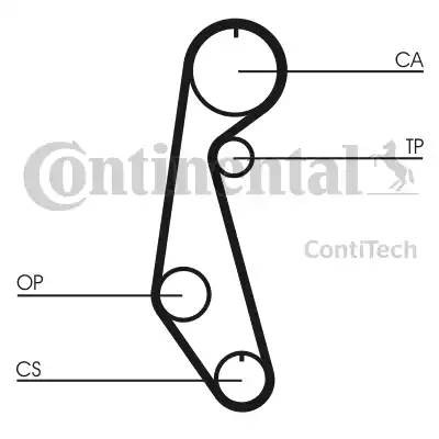 Комплект ремня ГРМ CT679 CONTITECH