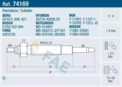 Свеча накаливания 74169 FAE