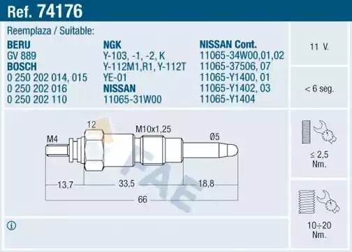 Свеча накаливания 74176 FAE
