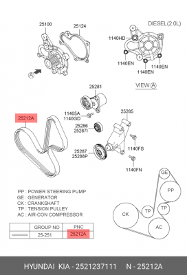 Поликлиновой ремень 25212-37111 HYUNDAI KIA