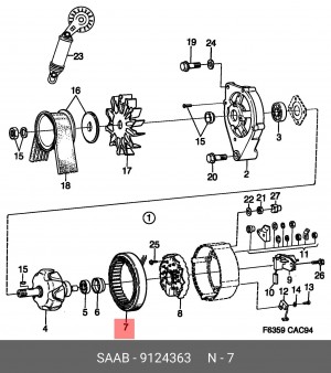 Статор, генератор 9124363 SAAB