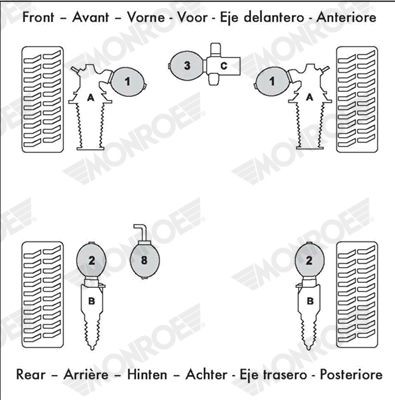 Гидроаккумулятор, подвеска / амортизация SPH037 MONROE