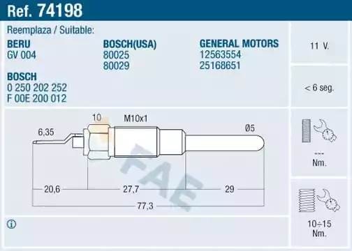 Свеча накаливания 74198 FAE