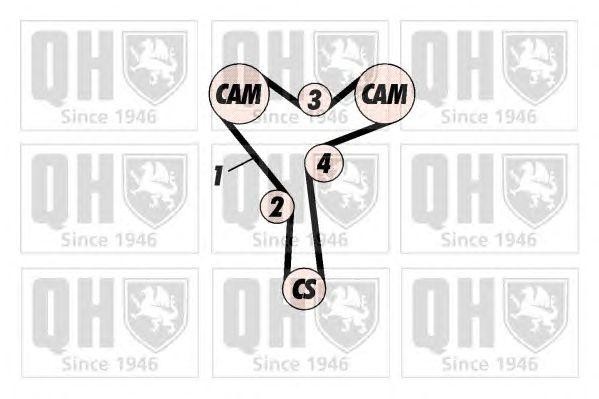Ремень ГРМ QTB597 QUINTON HAZELL