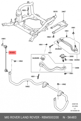 Тяга / стойка, стабилизатор RBM500200 LAND ROVER