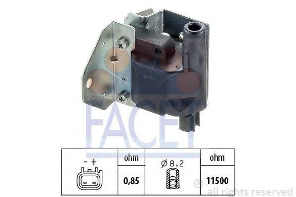 Катушка зажигания 96153 FACET