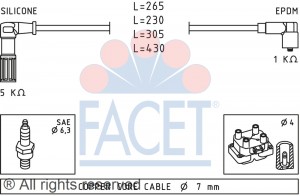 Ккомплект проводов зажигания 4.8613 FACET