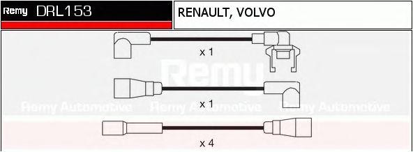 Ккомплект проводов зажигания DRL153 DELCO REMY