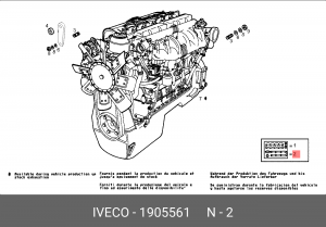 Комплект прокладок, головка цилиндра 1905561 IVECO