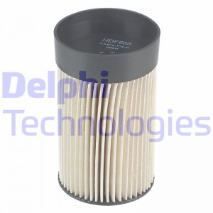 Свеча накаливания HDS346 DELPHI