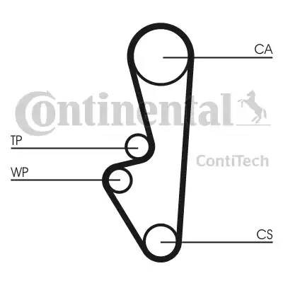 Комплект ремня ГРМ CT548 CONTITECH