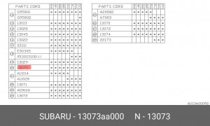 Паразитный / Ведущий ролик, зубчатый ремень 13073AA000 SUBARU