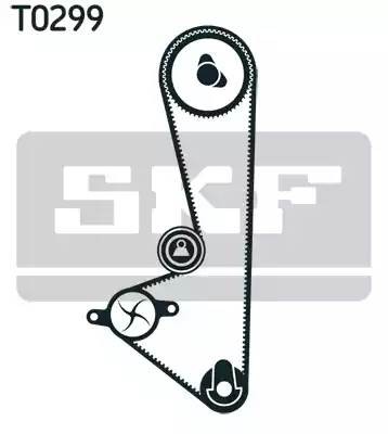 Комплект ремня ГРМ VKMA90002 SKF