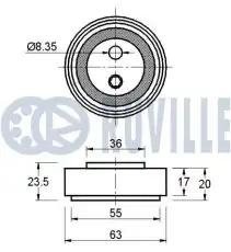 Шарнирный комплект, приводной вал 76812S RUVILLE