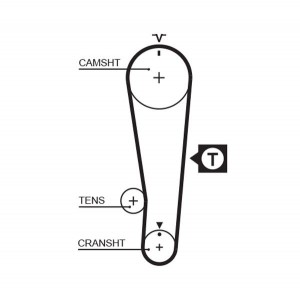 Натяжной ролик, ремень ГРМ K015284XS GATES